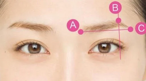 Lỗi chân mày lệch, Nguyên nhân và cách khắc phục hậu quả