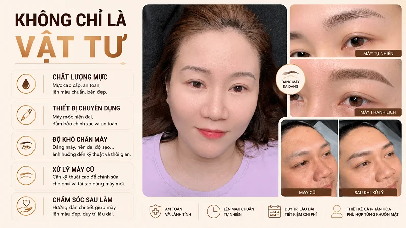 Ngoài vật tư, những yếu tố nào ảnh hưởng đến kết quả phun xăm chân mày Ngoài vật tư, những yếu tố nào ảnh hưởng đến kết quả phun xăm chân mày